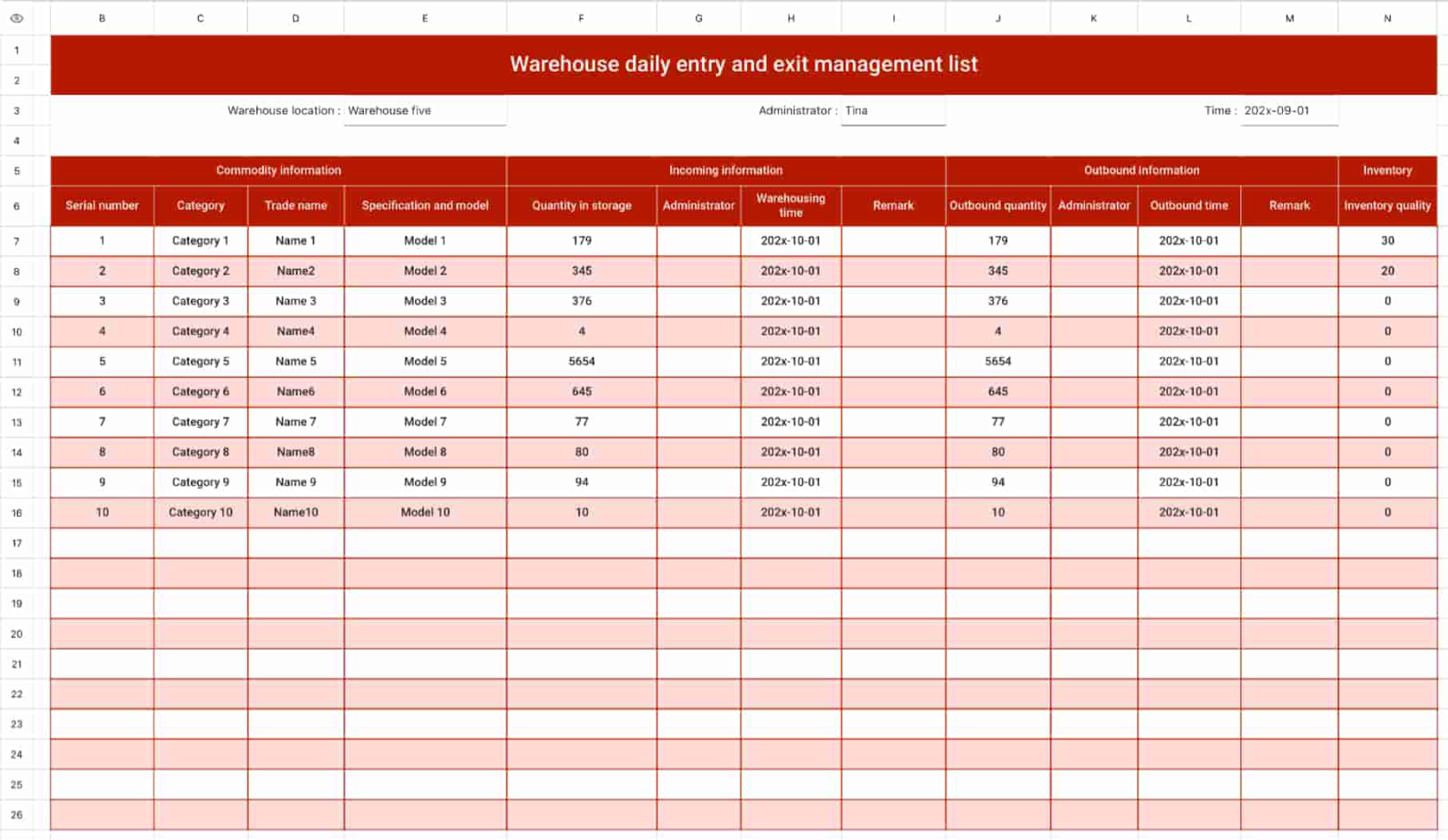 Detailed table of daily warehouse entry and exit management